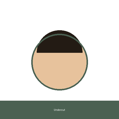 Undercut
